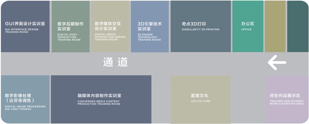 6、數字創意實訓基地(三樓).jpg 6、數字創意實訓基(jī)地(三樓).jpg