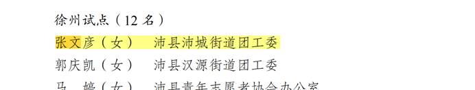 張(zhāng)文彥(yàn)