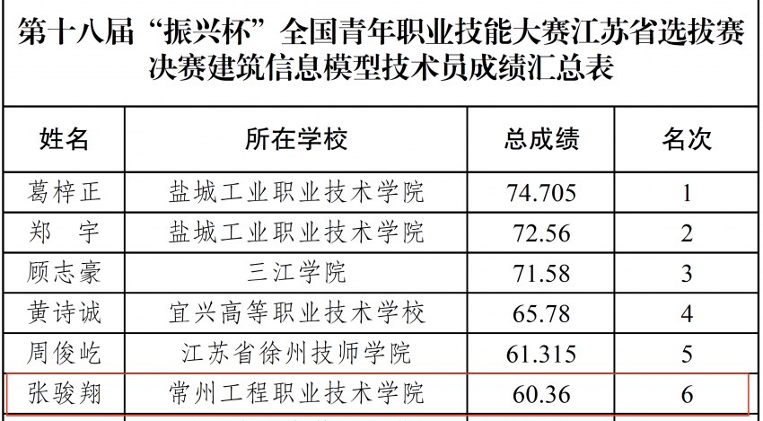 省銅3.png 省銅3.png