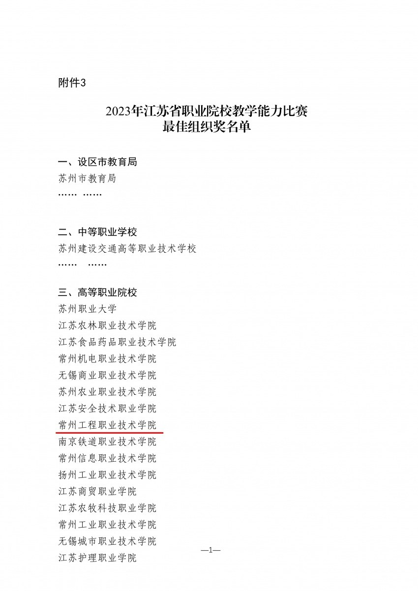 附件3++2023年江蘇省職業院校教（jiāo）學能力比賽最佳組織獎名單 - 副本（běn）_00.jpg
