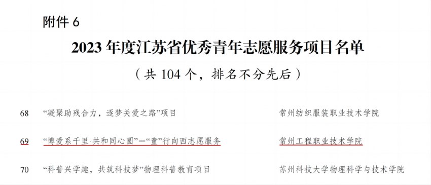 WPS拚圖1.png WPS拚圖1.png