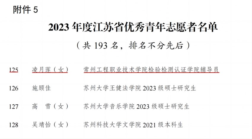 WPS拚圖0.png WPS拚圖(tú)0.png