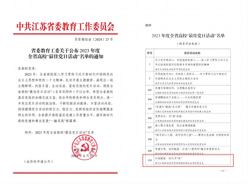 1.2023年度全省高校“最佳黨日活動”名單(1).png