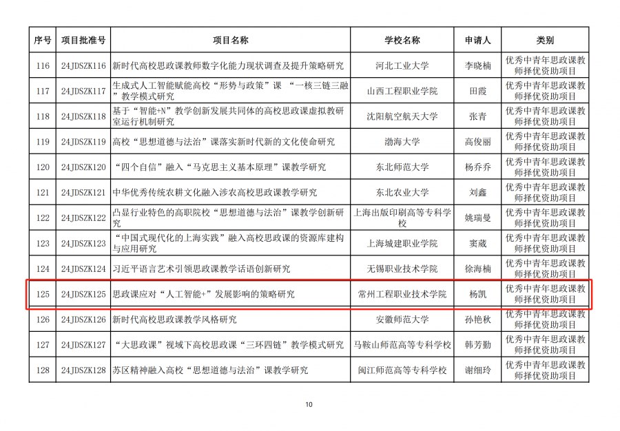 微信圖片(piàn)_20240919102748.png 微信圖片_20240919102748.png