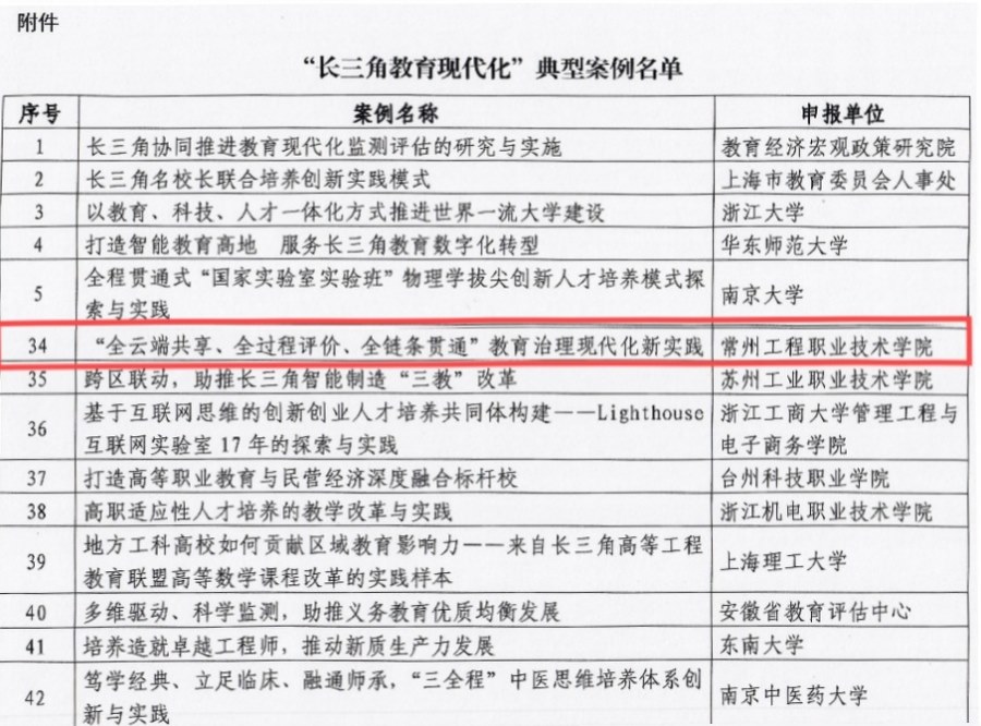 44a84c28a36bb7f57c1100eb5952575.png 44a84c28a36bb7f57c1100eb5952575.png